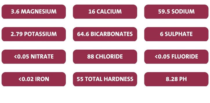 16-calcium-2